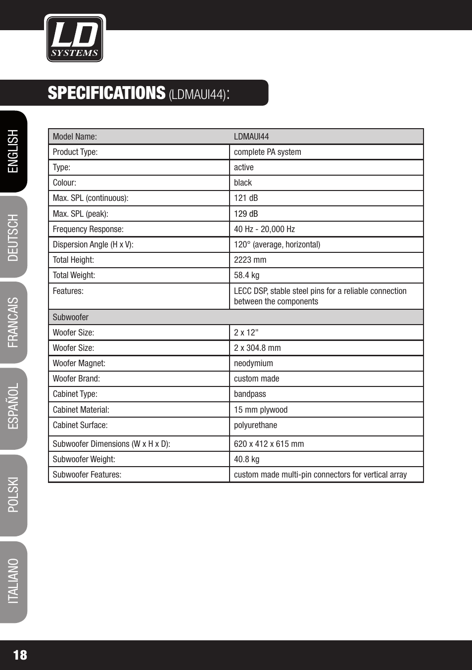 Specifications, Ldmaui44) | LD Systems MAUI 44 User Manual | Page 18 / 148