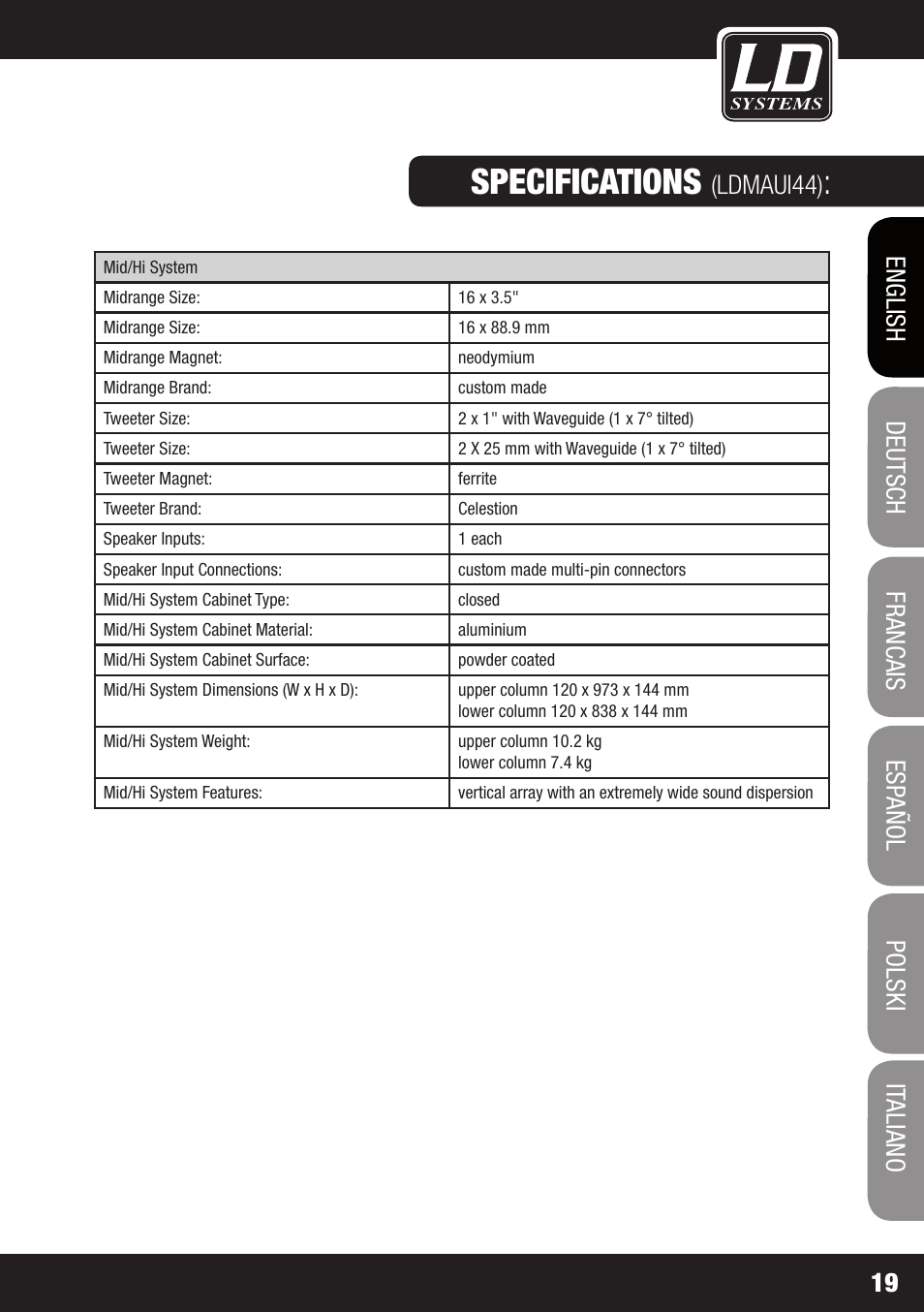 Specifications, Ldmaui44) | LD Systems MAUI 44 User Manual | Page 19 / 148