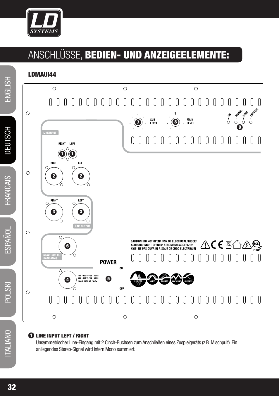 Anschlüsse, bedien- und anzeigeelemente | LD Systems MAUI 44 User Manual | Page 32 / 148