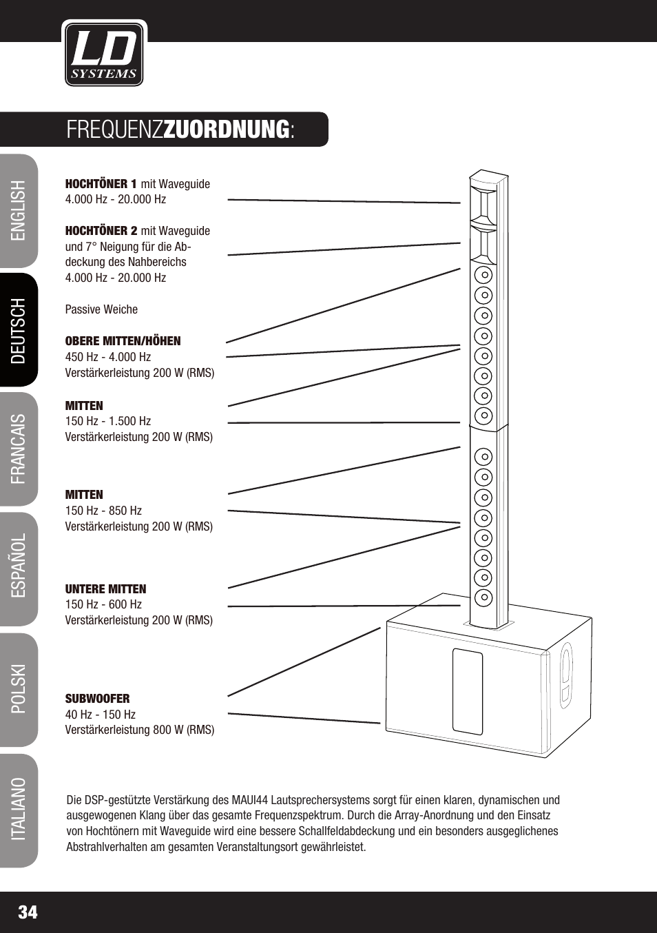 Frequenz zuordnung | LD Systems MAUI 44 User Manual | Page 34 / 148