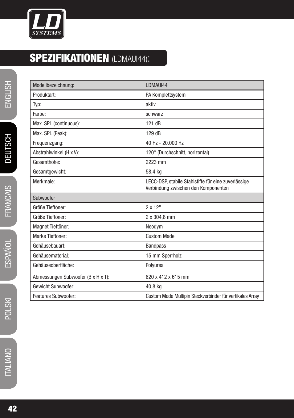 Spezifikationen, Ldmaui44) | LD Systems MAUI 44 User Manual | Page 42 / 148