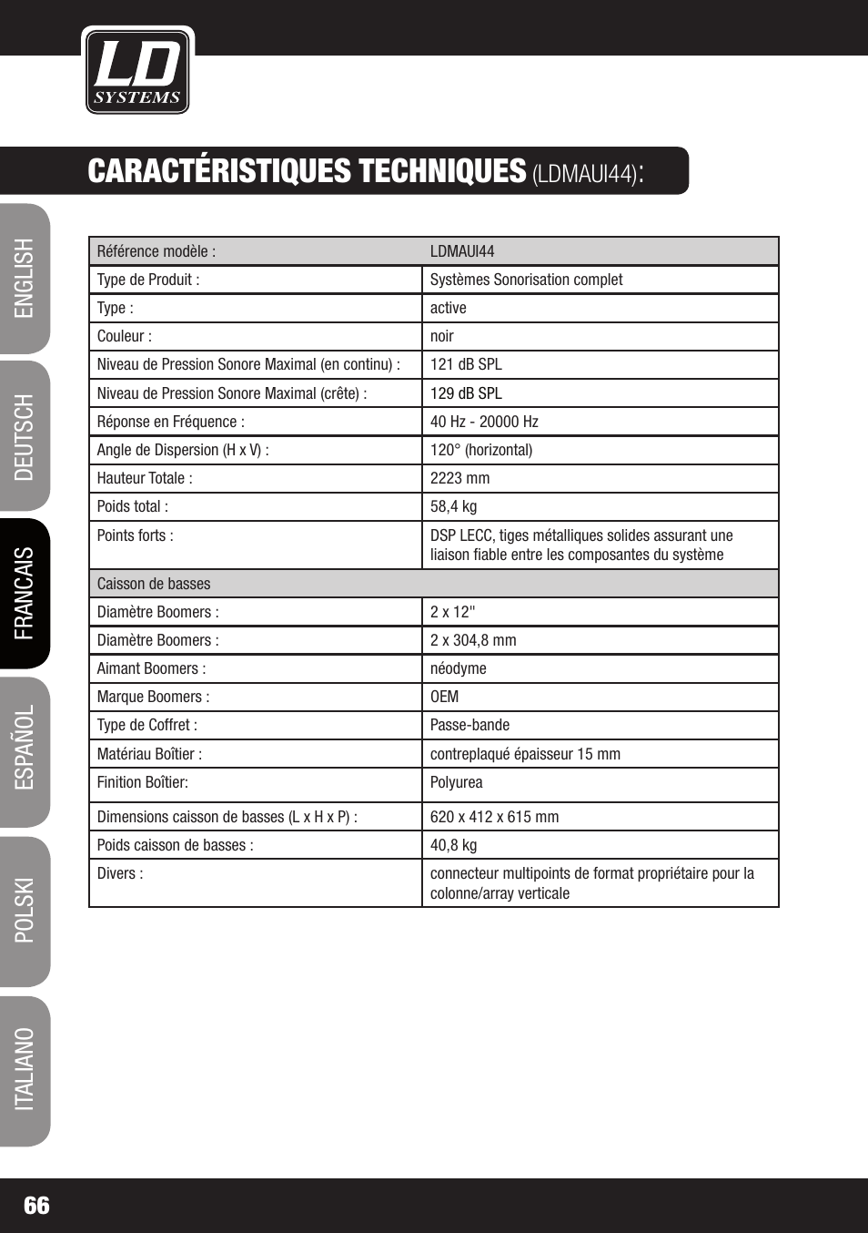 Caractéristiques techniques, Ldmaui44) | LD Systems MAUI 44 User Manual | Page 66 / 148