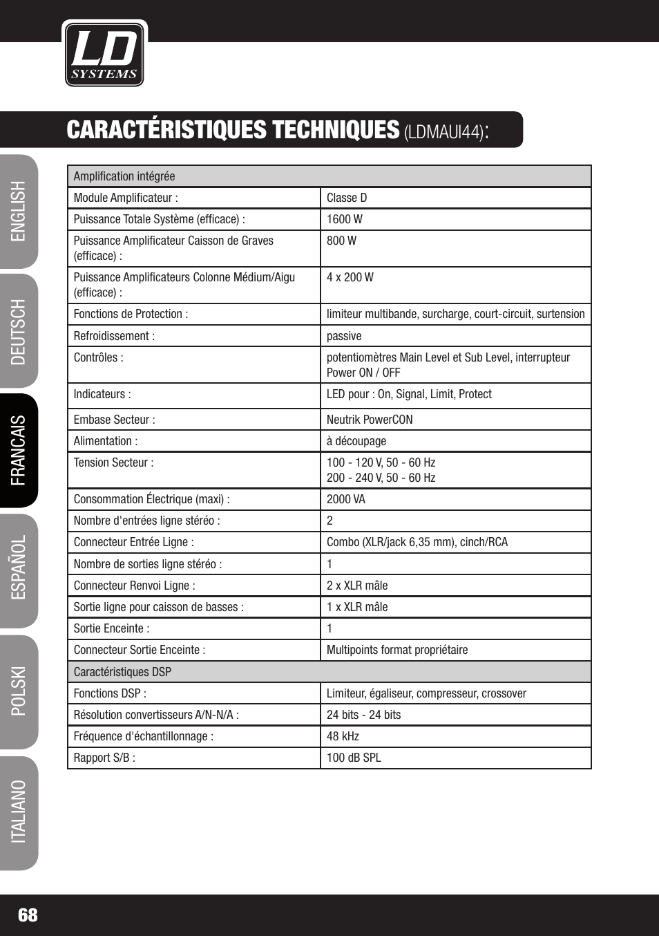 Caractéristiques techniques, Ldmaui44) | LD Systems MAUI 44 User Manual | Page 68 / 148