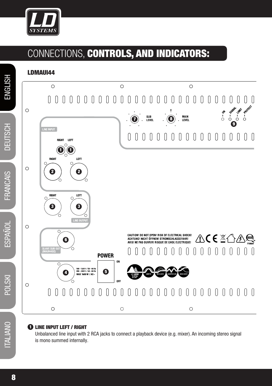 Connections, controls, and indicators | LD Systems MAUI 44 User Manual | Page 8 / 148