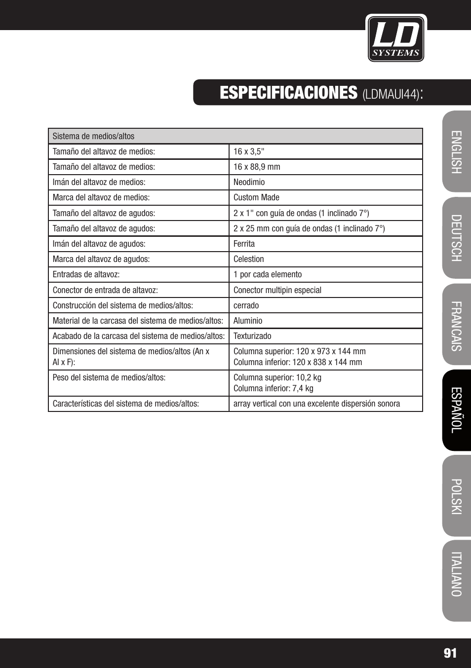 Especificaciones, Ldmaui44) | LD Systems MAUI 44 User Manual | Page 91 / 148