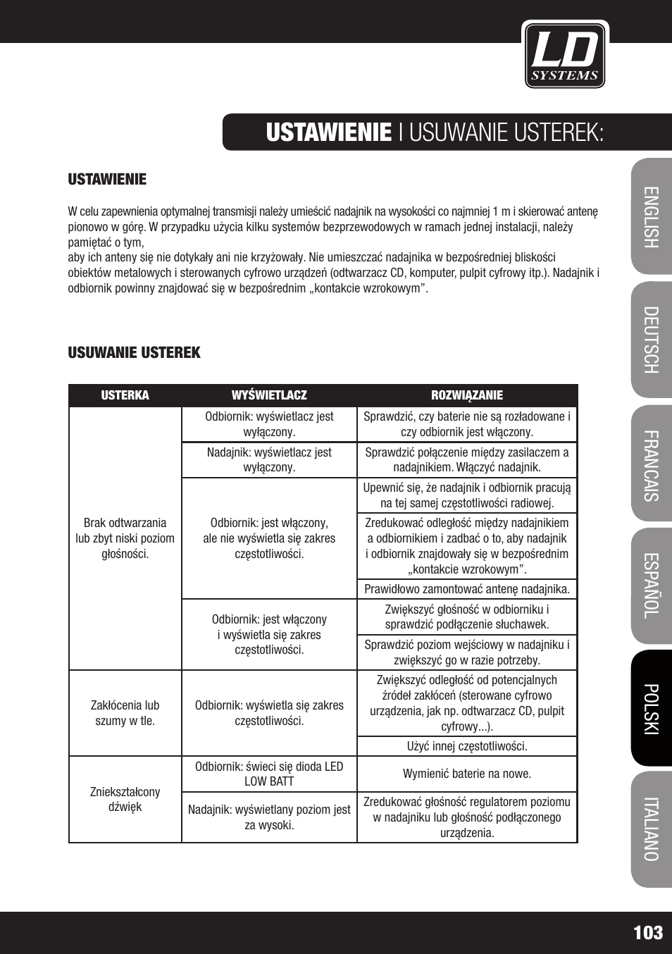 Ustawienie i usuwanie usterek | LD Systems MEI 1000 G2 User Manual | Page 103 / 134
