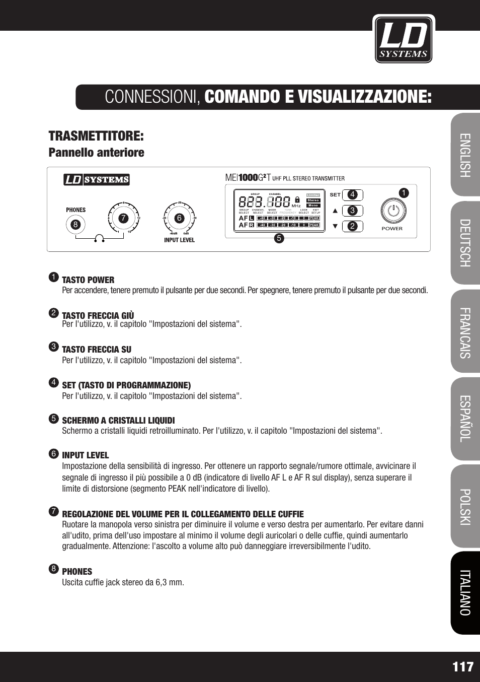 Connessioni, comando e visualizzazione, Trasmettitore, Pannello anteriore | LD Systems MEI 1000 G2 User Manual | Page 117 / 134