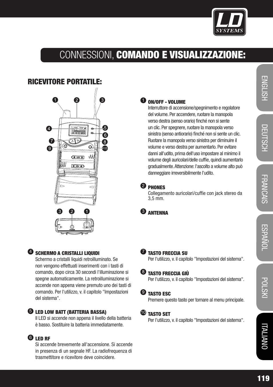 Connessioni, comando e visualizzazione, Ricevitore portatile | LD Systems MEI 1000 G2 User Manual | Page 119 / 134