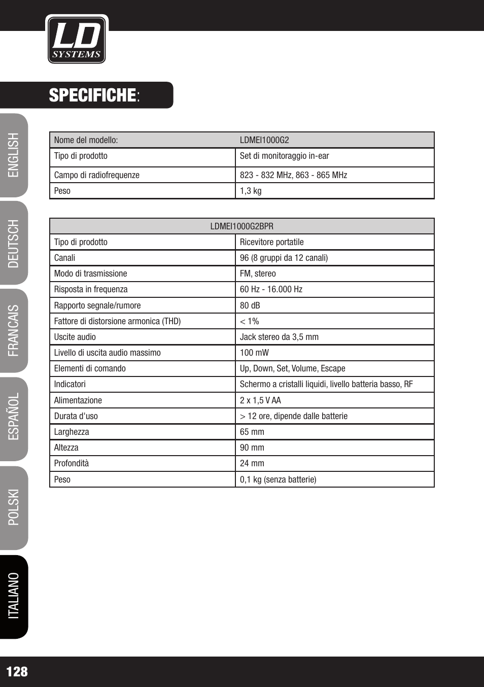 Specifiche | LD Systems MEI 1000 G2 User Manual | Page 128 / 134