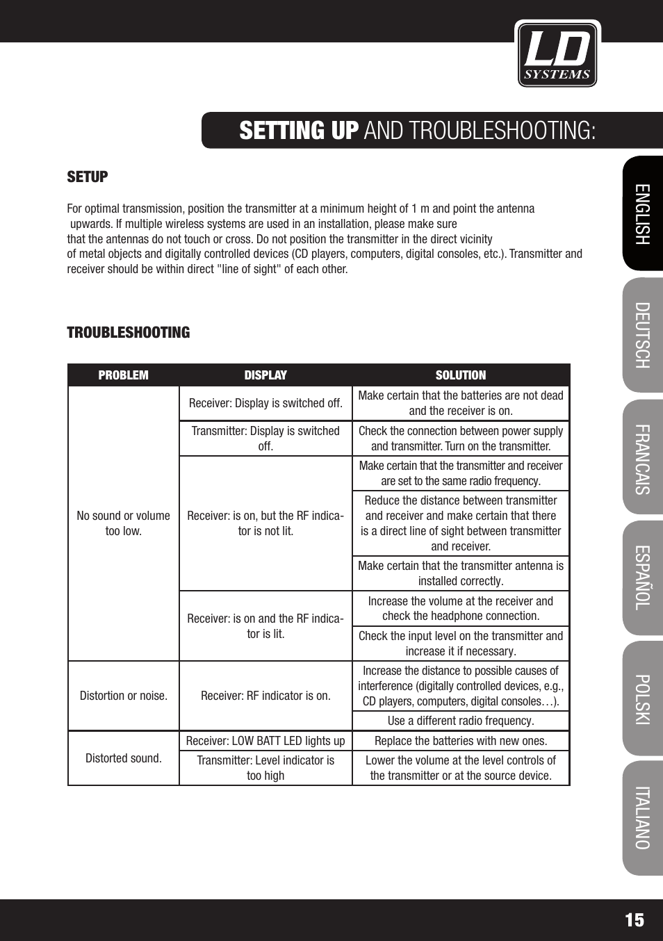 Setting up and troubleshooting | LD Systems MEI 1000 G2 User Manual | Page 15 / 134