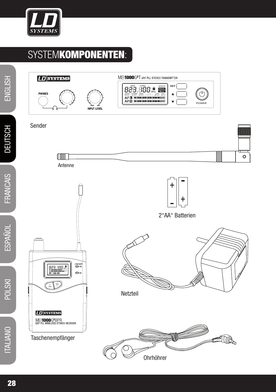 System komponenten | LD Systems MEI 1000 G2 User Manual | Page 28 / 134