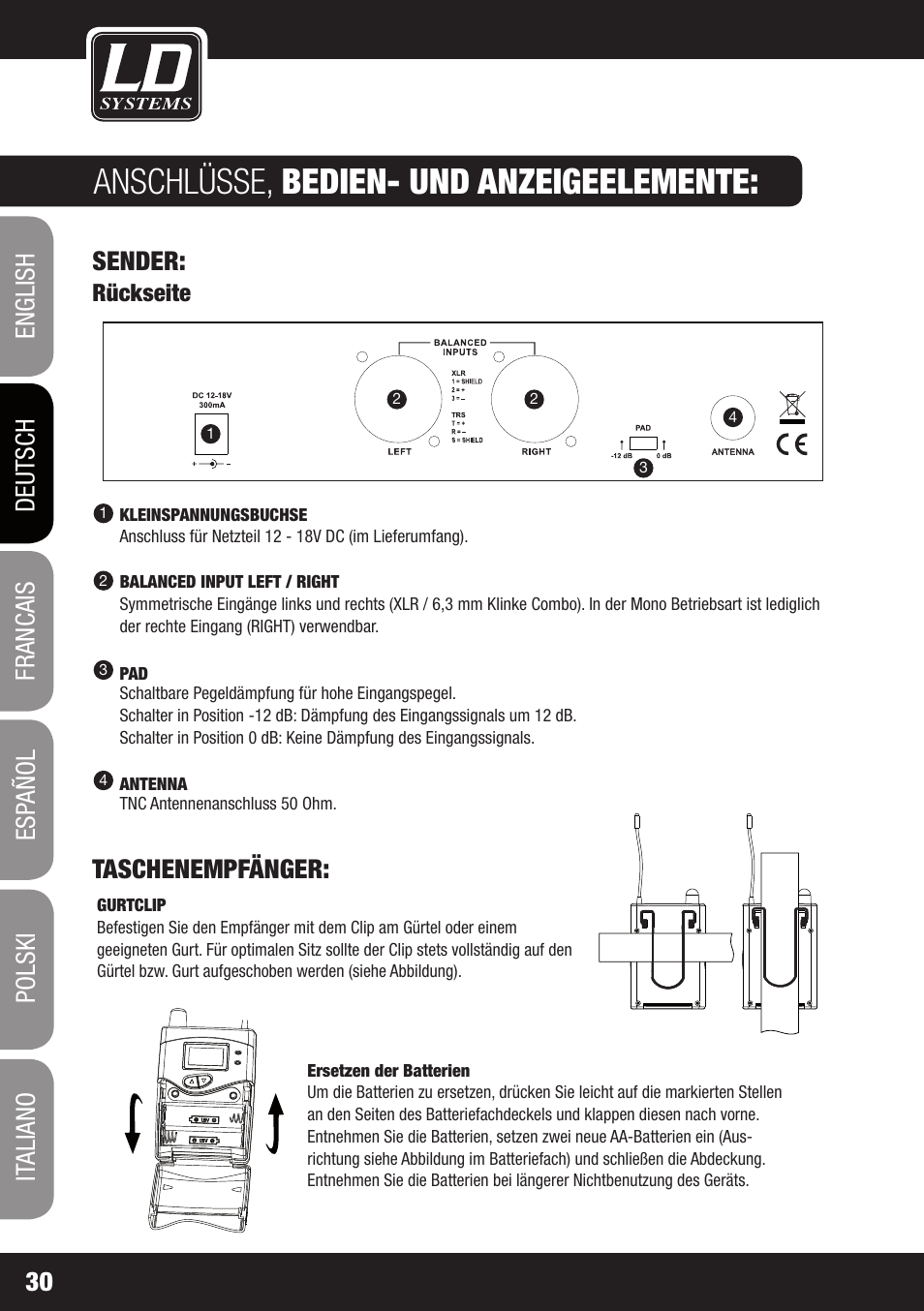 Anschlüsse, bedien- und anzeigeelemente, Sender, Taschenempfänger | LD Systems MEI 1000 G2 User Manual | Page 30 / 134