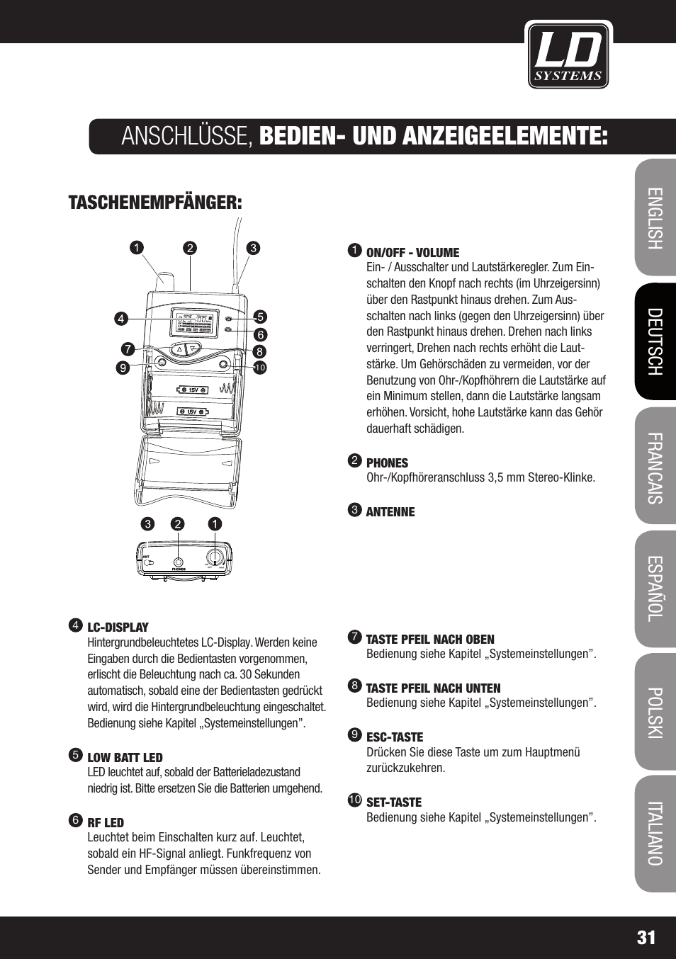 Anschlüsse, bedien- und anzeigeelemente, Taschenempfänger | LD Systems MEI 1000 G2 User Manual | Page 31 / 134