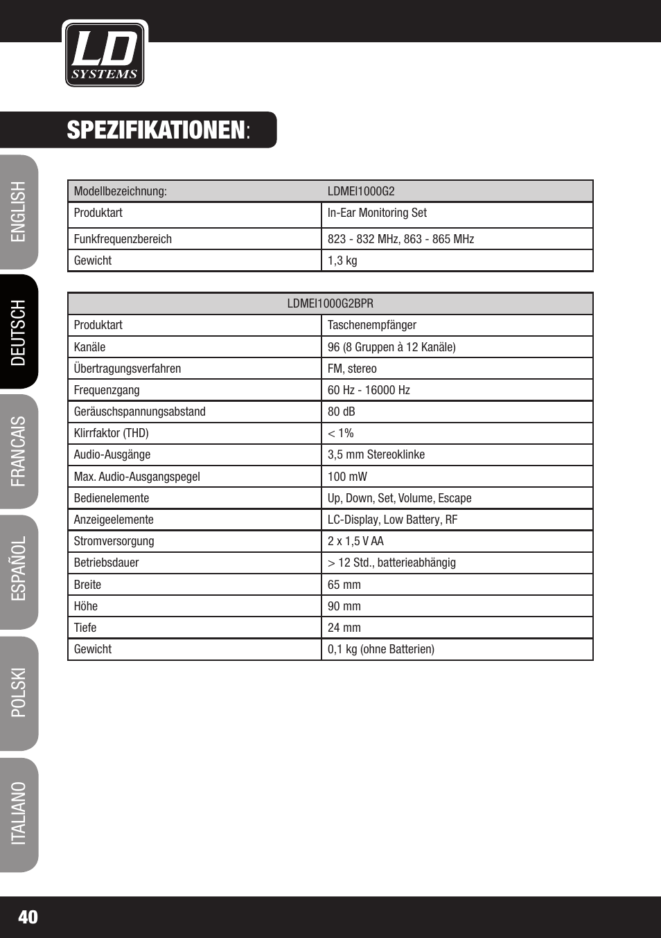 Spezifikationen | LD Systems MEI 1000 G2 User Manual | Page 40 / 134