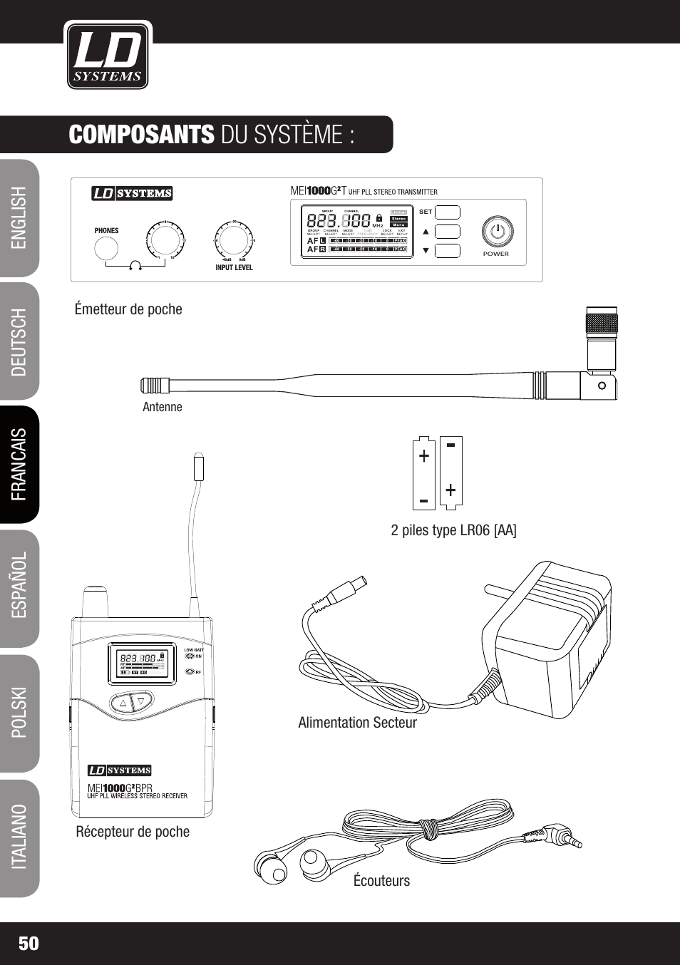 Composants du système | LD Systems MEI 1000 G2 User Manual | Page 50 / 134