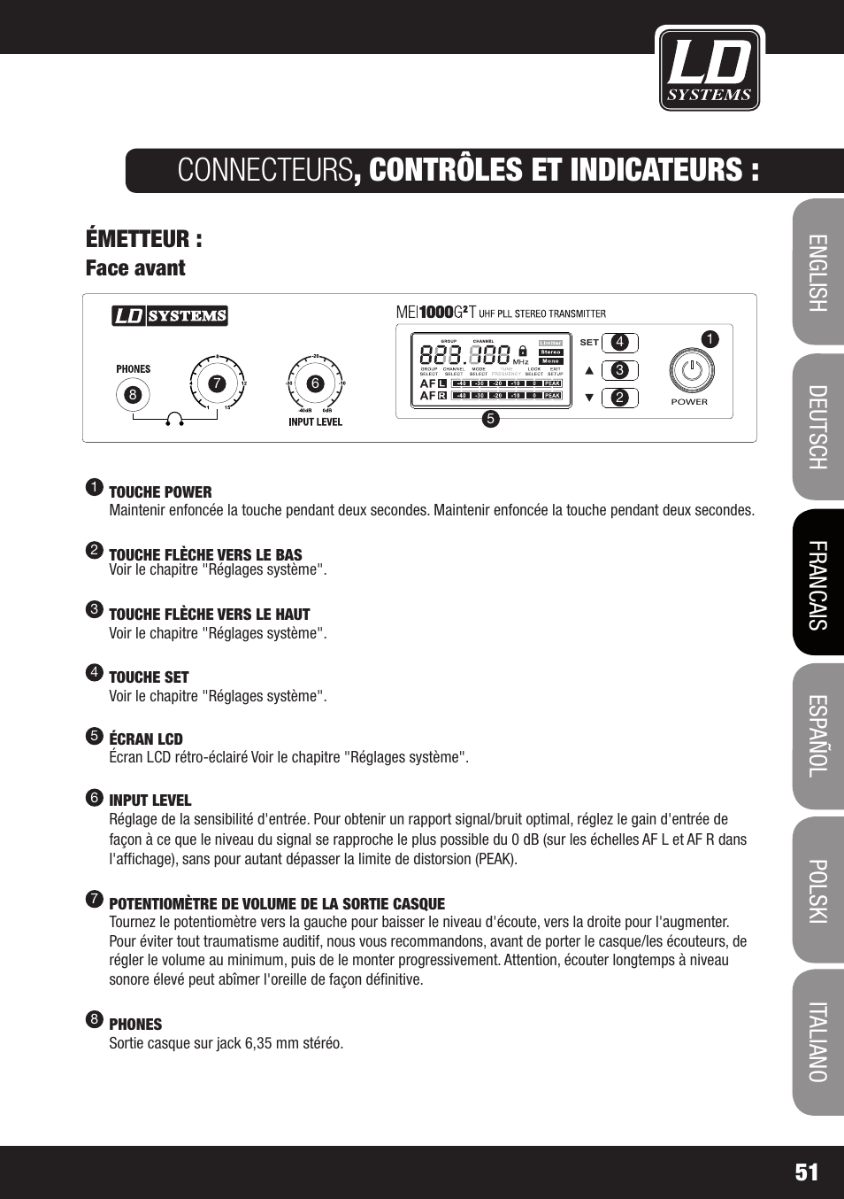 Connecteurs , contrôles et indicateurs, Émetteur, Face avant | LD Systems MEI 1000 G2 User Manual | Page 51 / 134