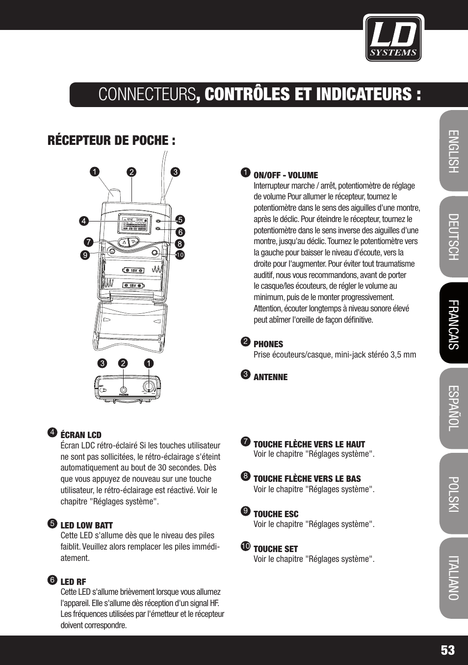 Connecteurs , contrôles et indicateurs, Récepteur de poche | LD Systems MEI 1000 G2 User Manual | Page 53 / 134