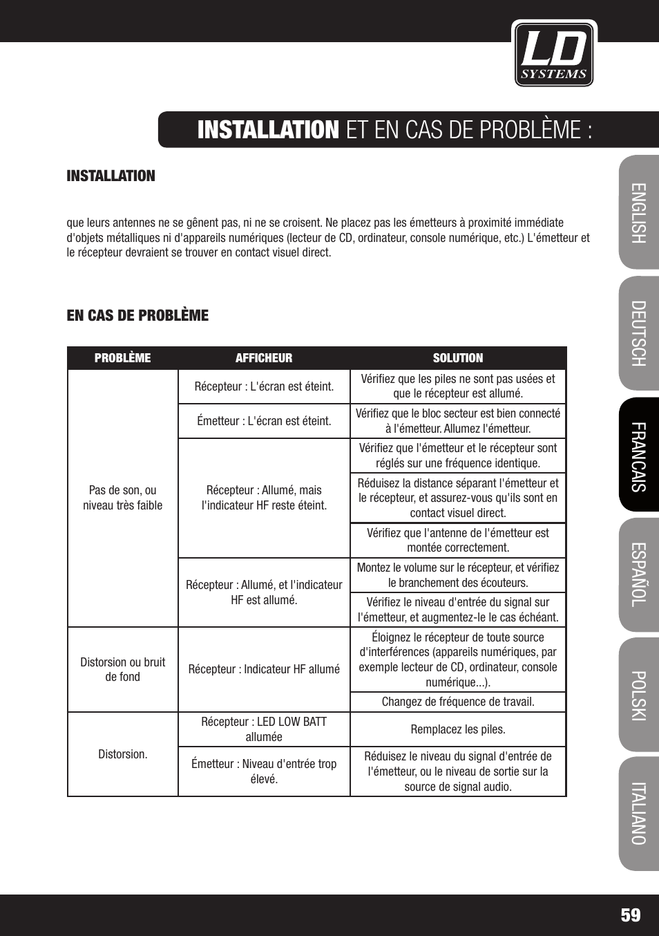 Installation et en cas de problème | LD Systems MEI 1000 G2 User Manual | Page 59 / 134
