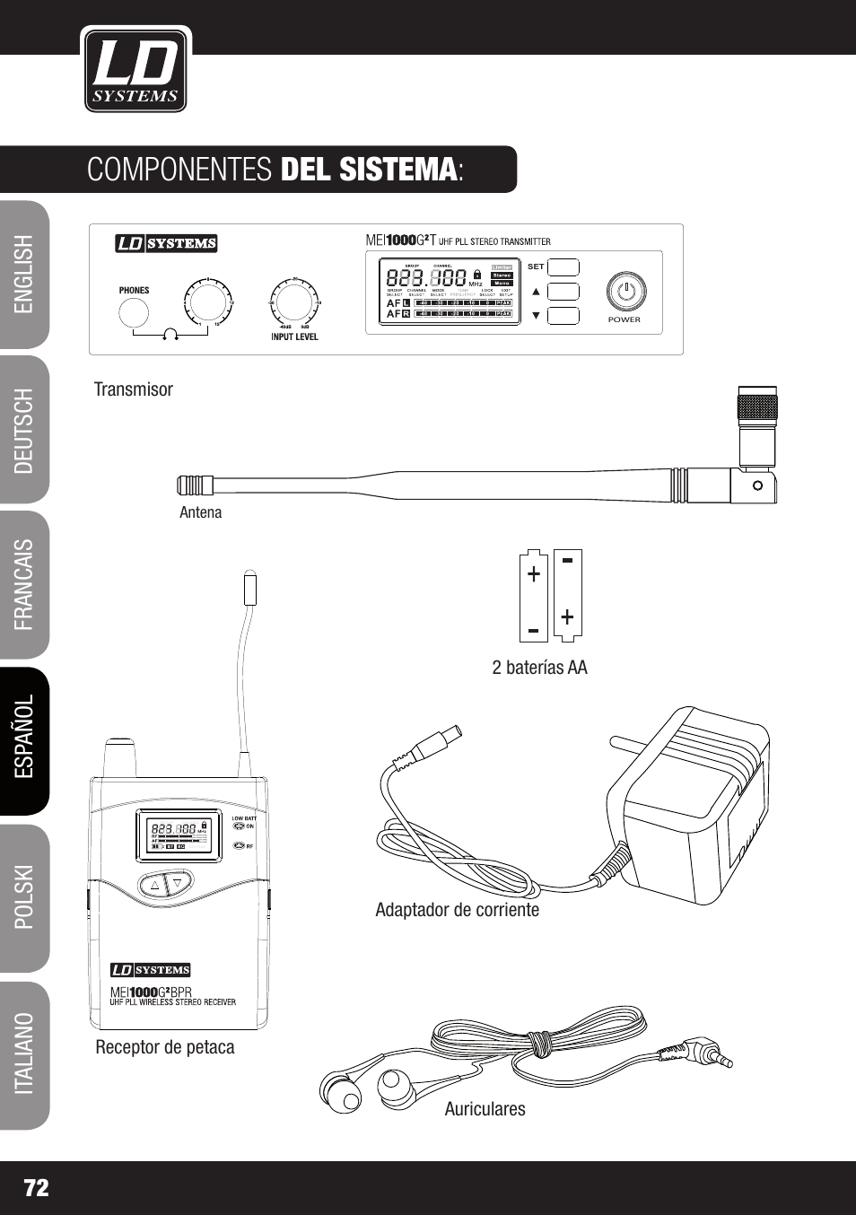 Componentes del sistema | LD Systems MEI 1000 G2 User Manual | Page 72 / 134