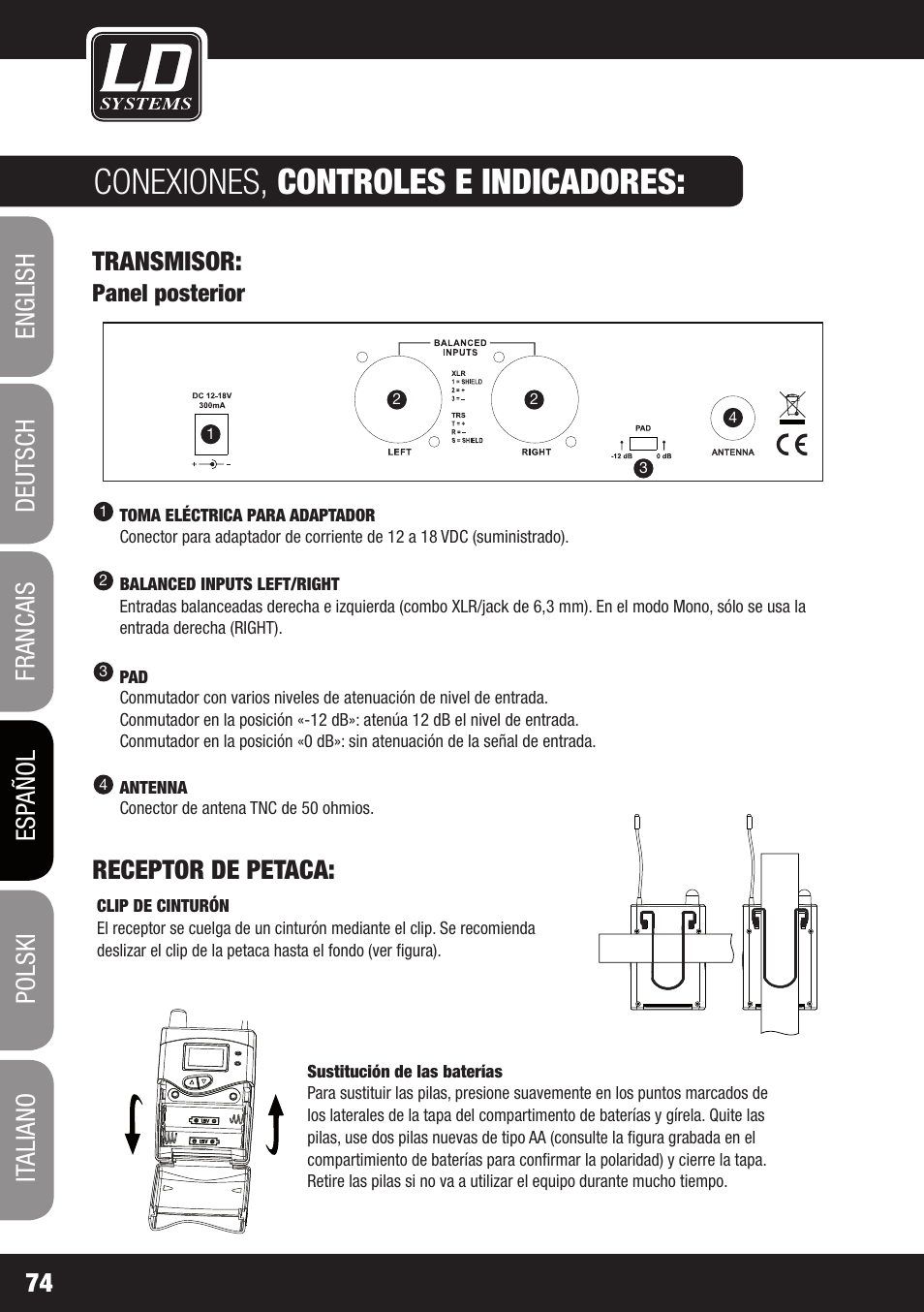 Conexiones, controles e indicadores, Transmisor, Receptor de petaca | LD Systems MEI 1000 G2 User Manual | Page 74 / 134