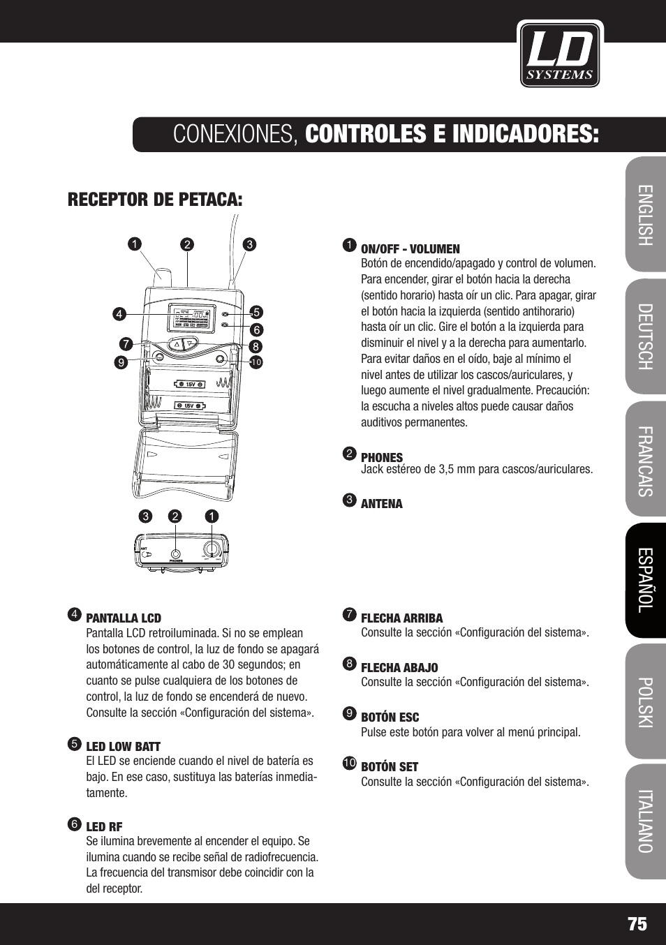 Conexiones, controles e indicadores, Receptor de petaca | LD Systems MEI 1000 G2 User Manual | Page 75 / 134