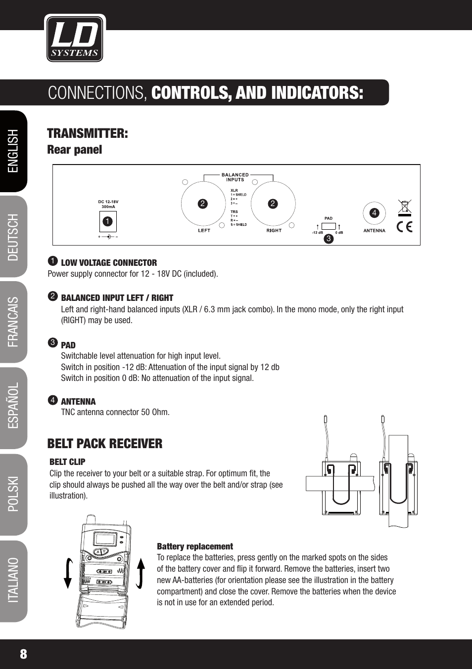 Connections, controls, and indicators, Transmitter, Belt pack receiver | LD Systems MEI 1000 G2 User Manual | Page 8 / 134
