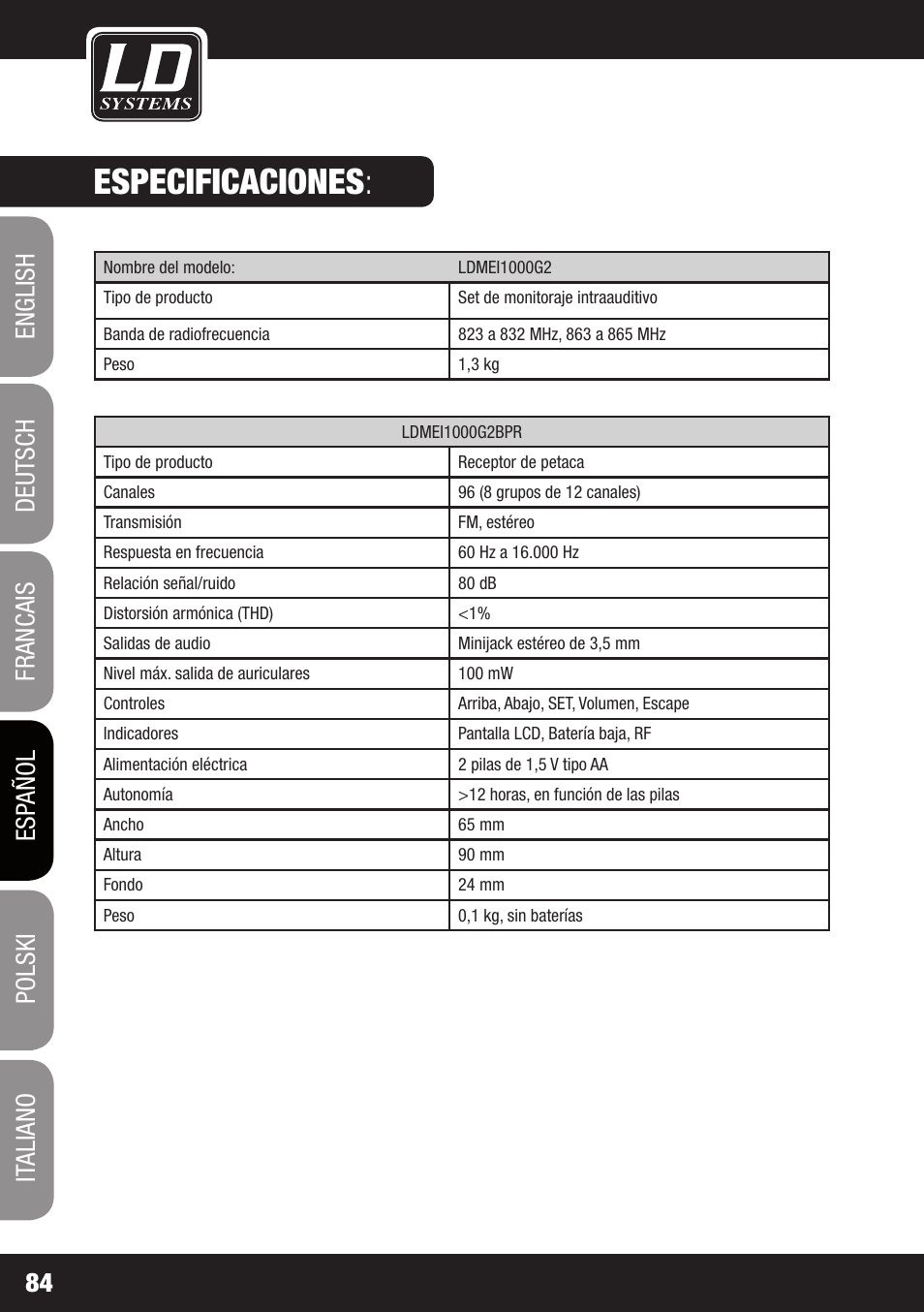 Especificaciones | LD Systems MEI 1000 G2 User Manual | Page 84 / 134