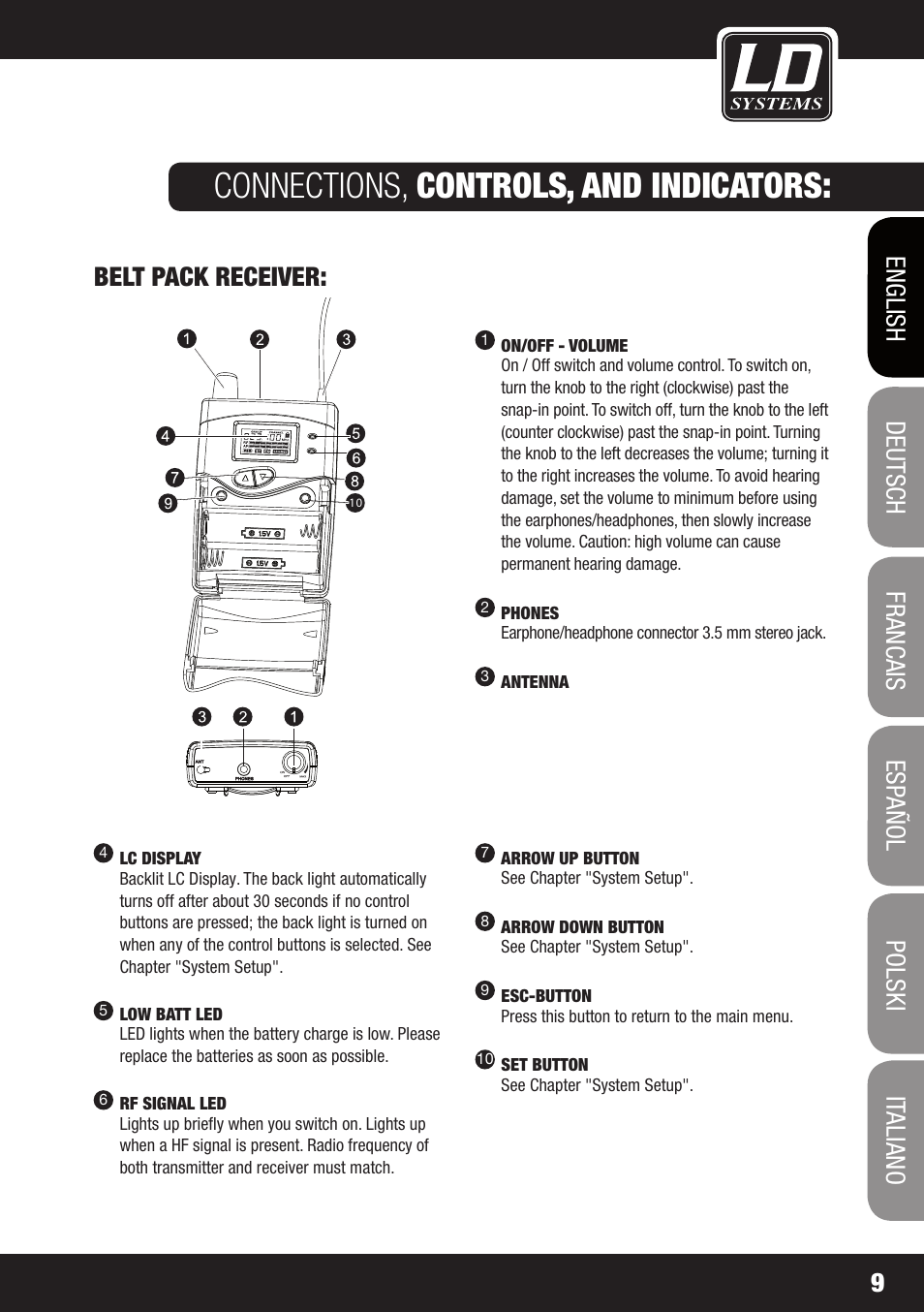 Connections, controls, and indicators, Belt pack receiver | LD Systems MEI 1000 G2 User Manual | Page 9 / 134