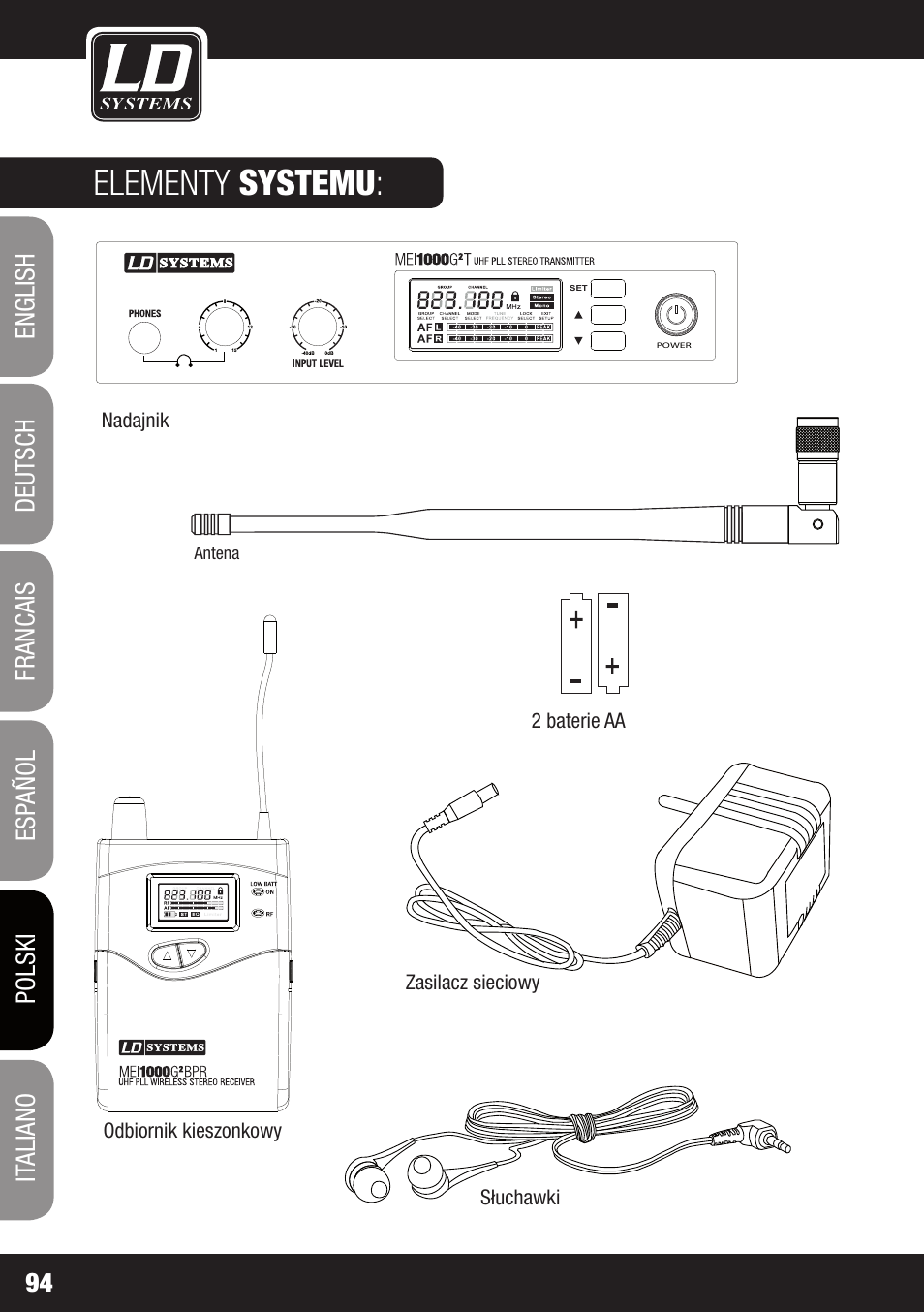 Elementy systemu | LD Systems MEI 1000 G2 User Manual | Page 94 / 134