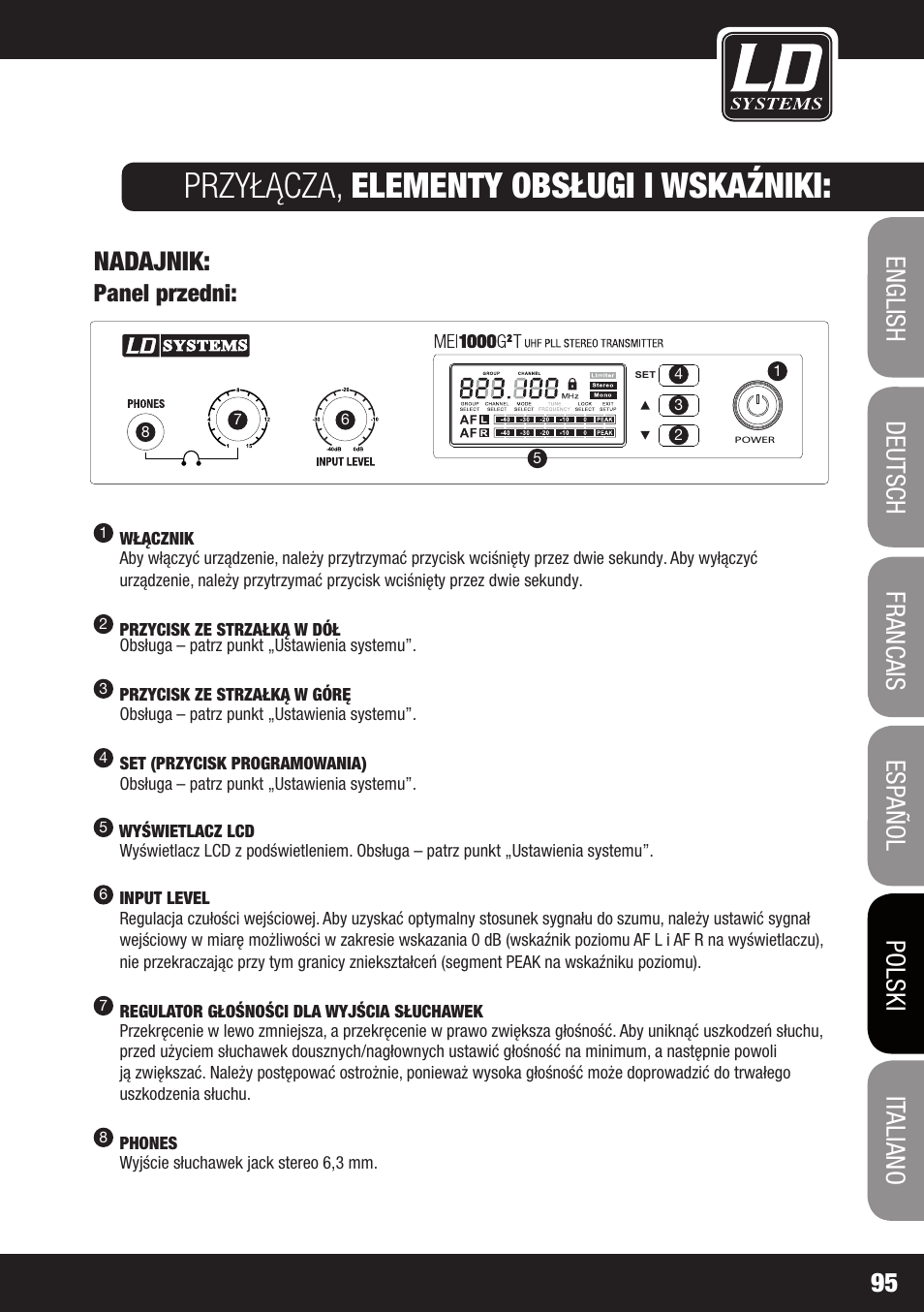 Przyłącza, elementy obsługi i wskaźniki, Nadajnik, Panel przedni | LD Systems MEI 1000 G2 User Manual | Page 95 / 134