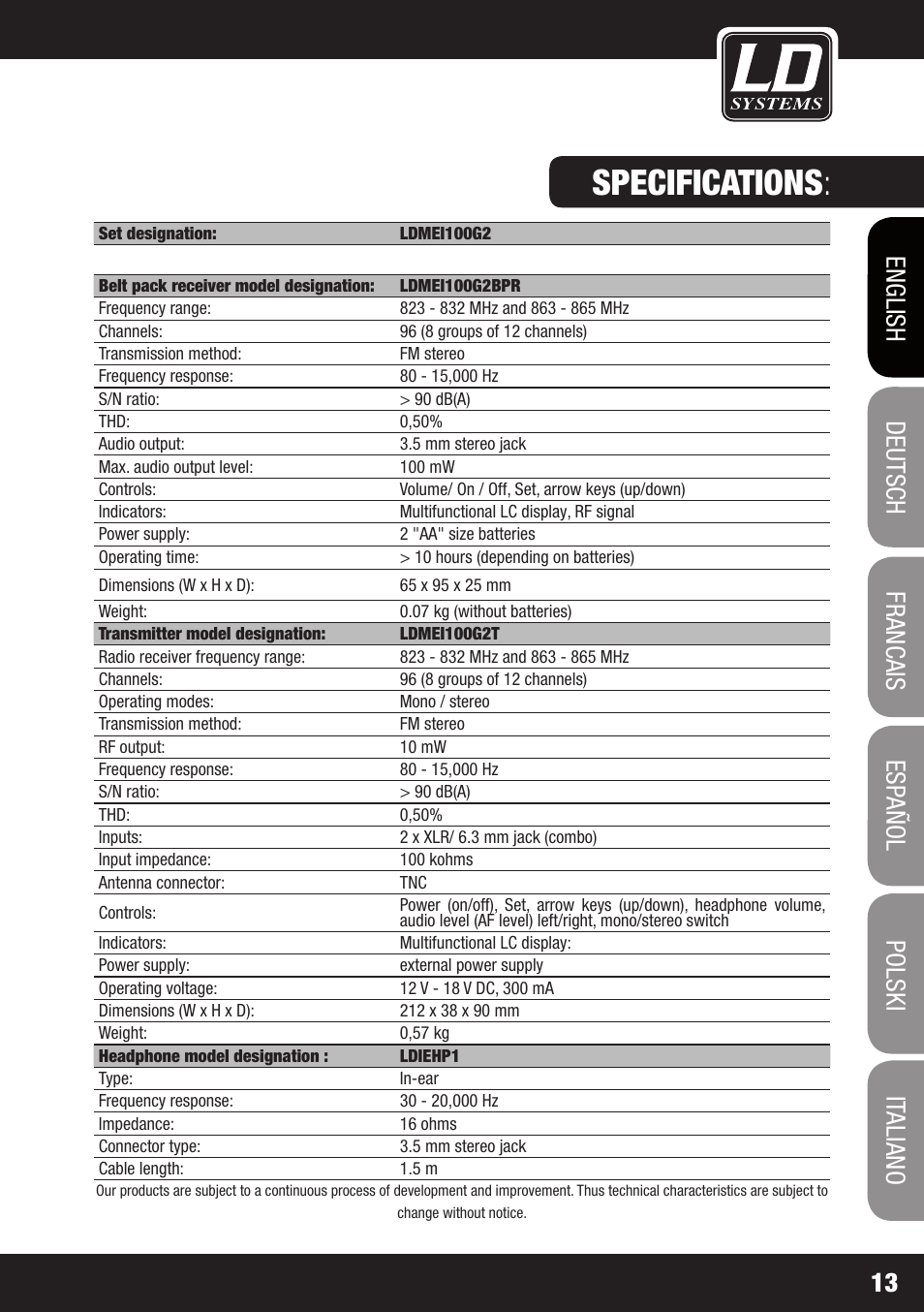 Specifications | LD Systems MEI 100 G2 User Manual | Page 13 / 100