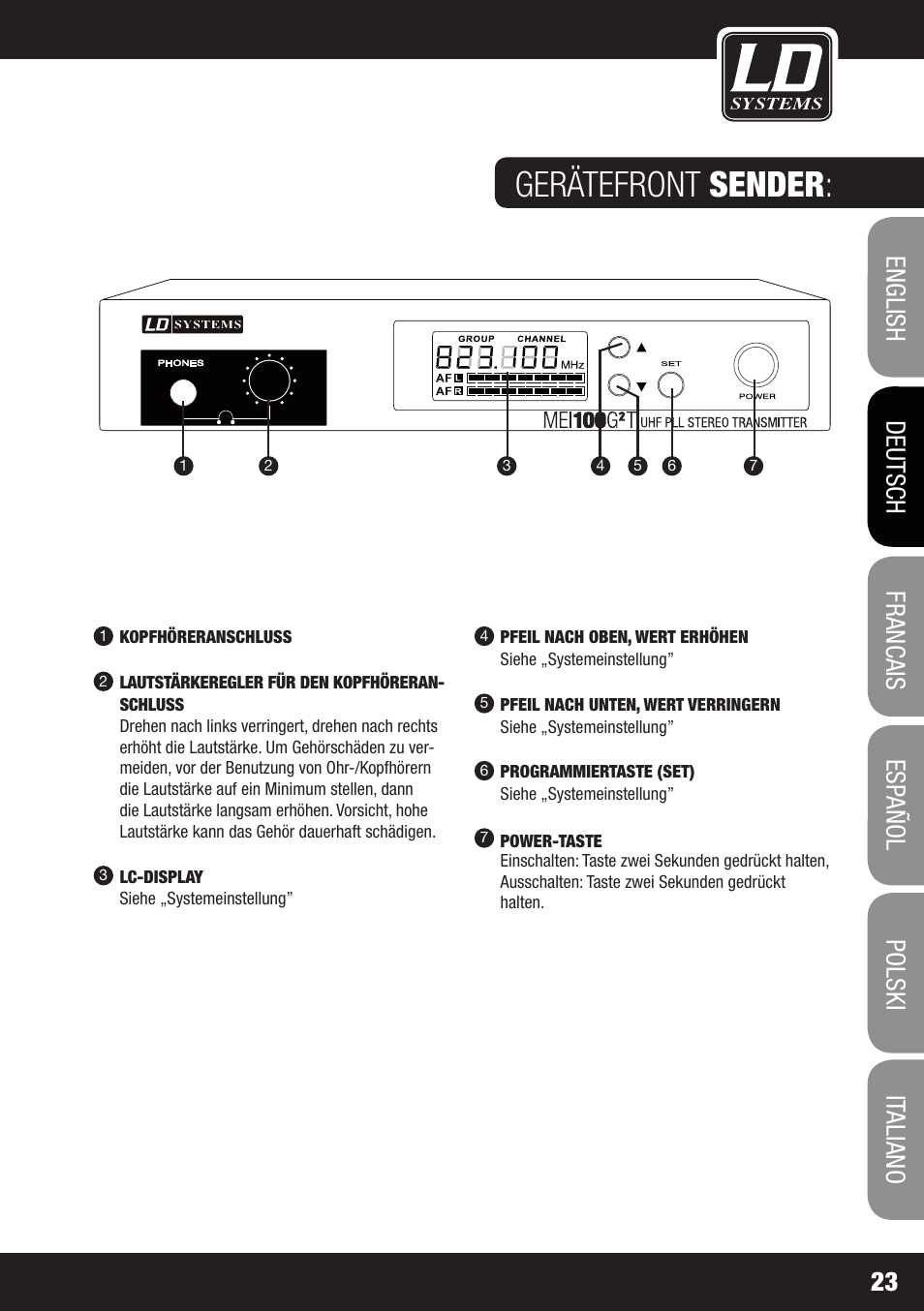 Gerätefront sender | LD Systems MEI 100 G2 User Manual | Page 23 / 100