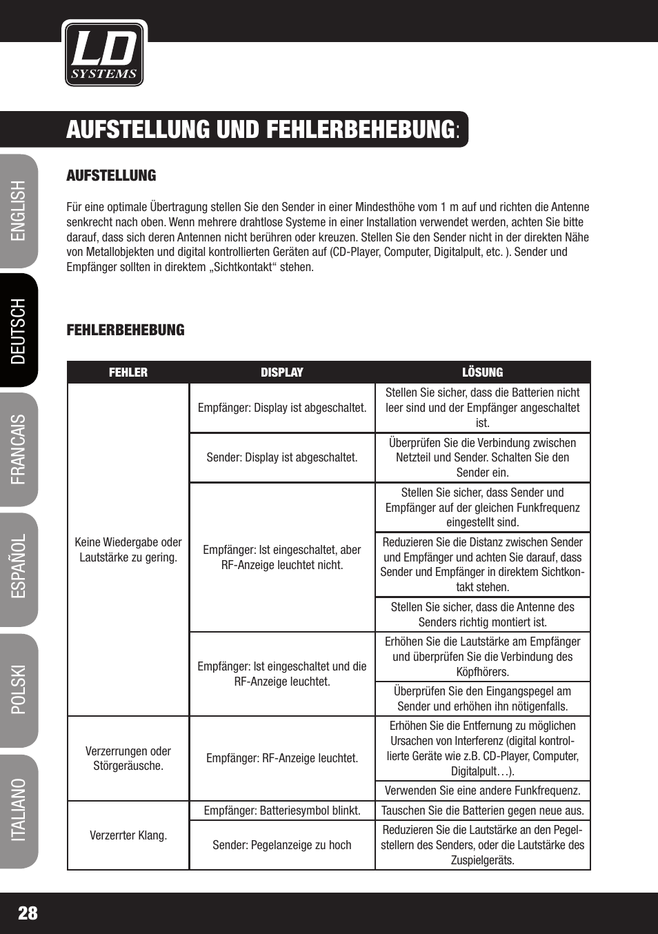 Aufstellung und fehlerbehebung | LD Systems MEI 100 G2 User Manual | Page 28 / 100