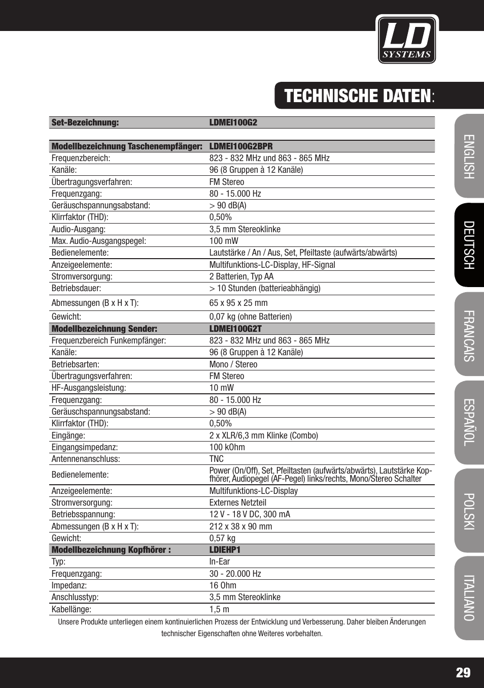 Technische daten | LD Systems MEI 100 G2 User Manual | Page 29 / 100