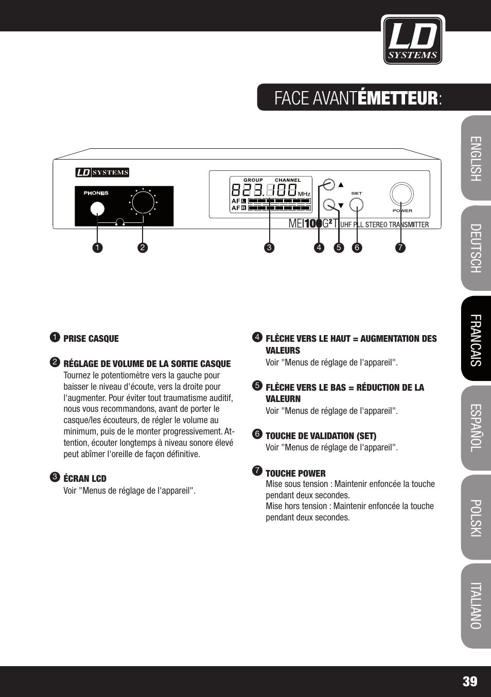 Face avant émetteur | LD Systems MEI 100 G2 User Manual | Page 39 / 100