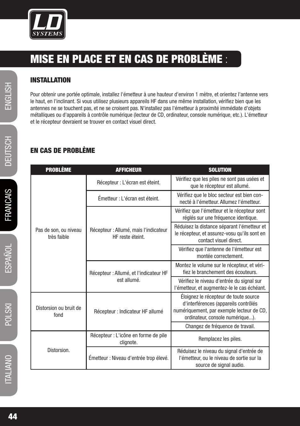 Mise en place et en cas de problème | LD Systems MEI 100 G2 User Manual | Page 44 / 100