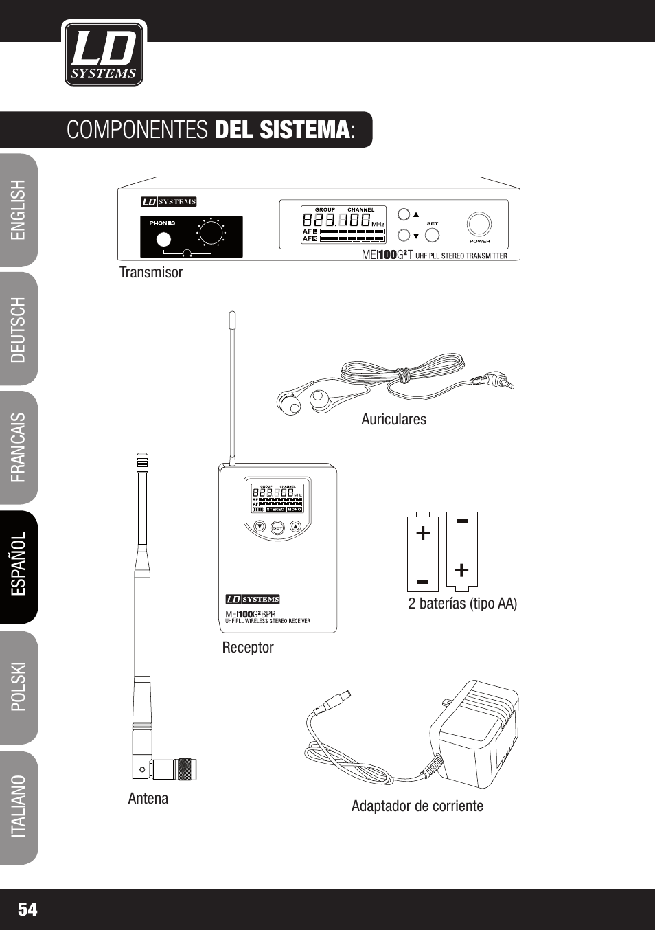 Componentes del sistema | LD Systems MEI 100 G2 User Manual | Page 54 / 100