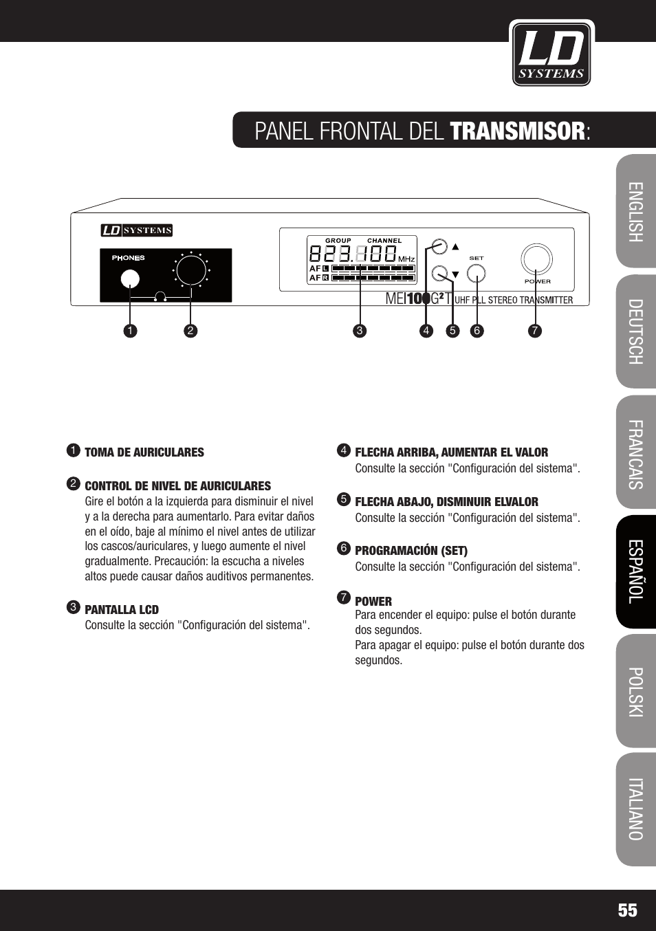Panel frontal del transmisor | LD Systems MEI 100 G2 User Manual | Page 55 / 100