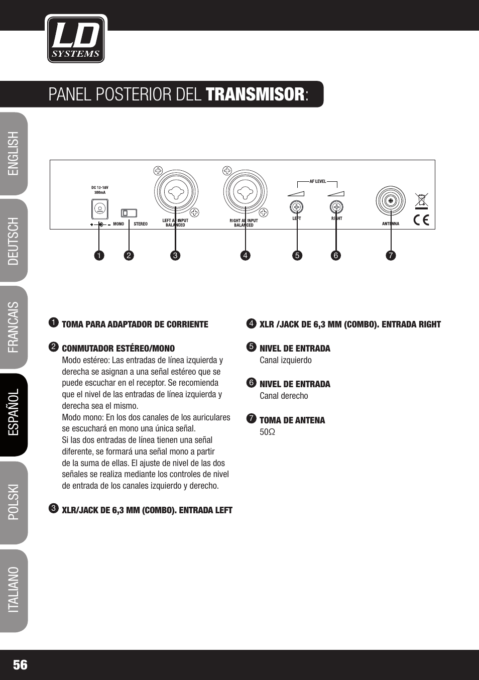 Panel posterior del transmisor | LD Systems MEI 100 G2 User Manual | Page 56 / 100