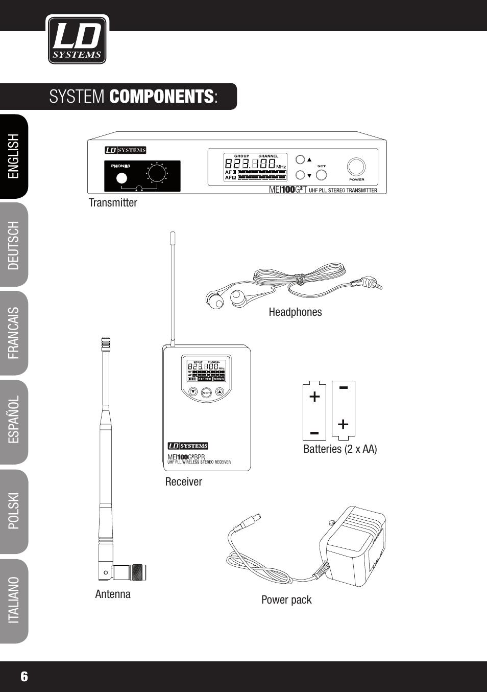 System components | LD Systems MEI 100 G2 User Manual | Page 6 / 100