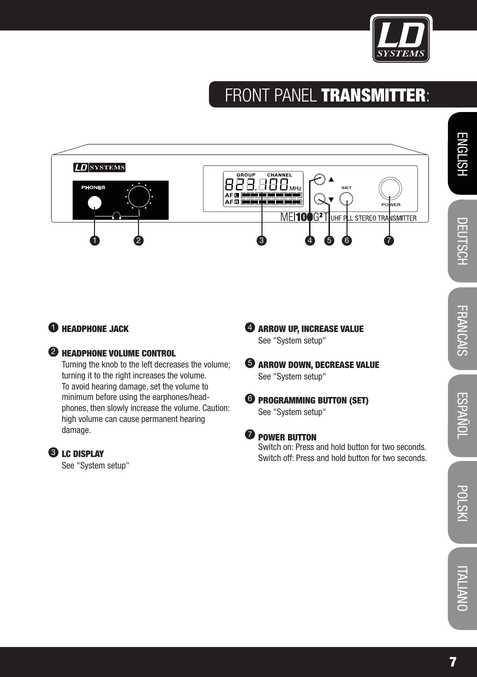 Front panel transmitter | LD Systems MEI 100 G2 User Manual | Page 7 / 100