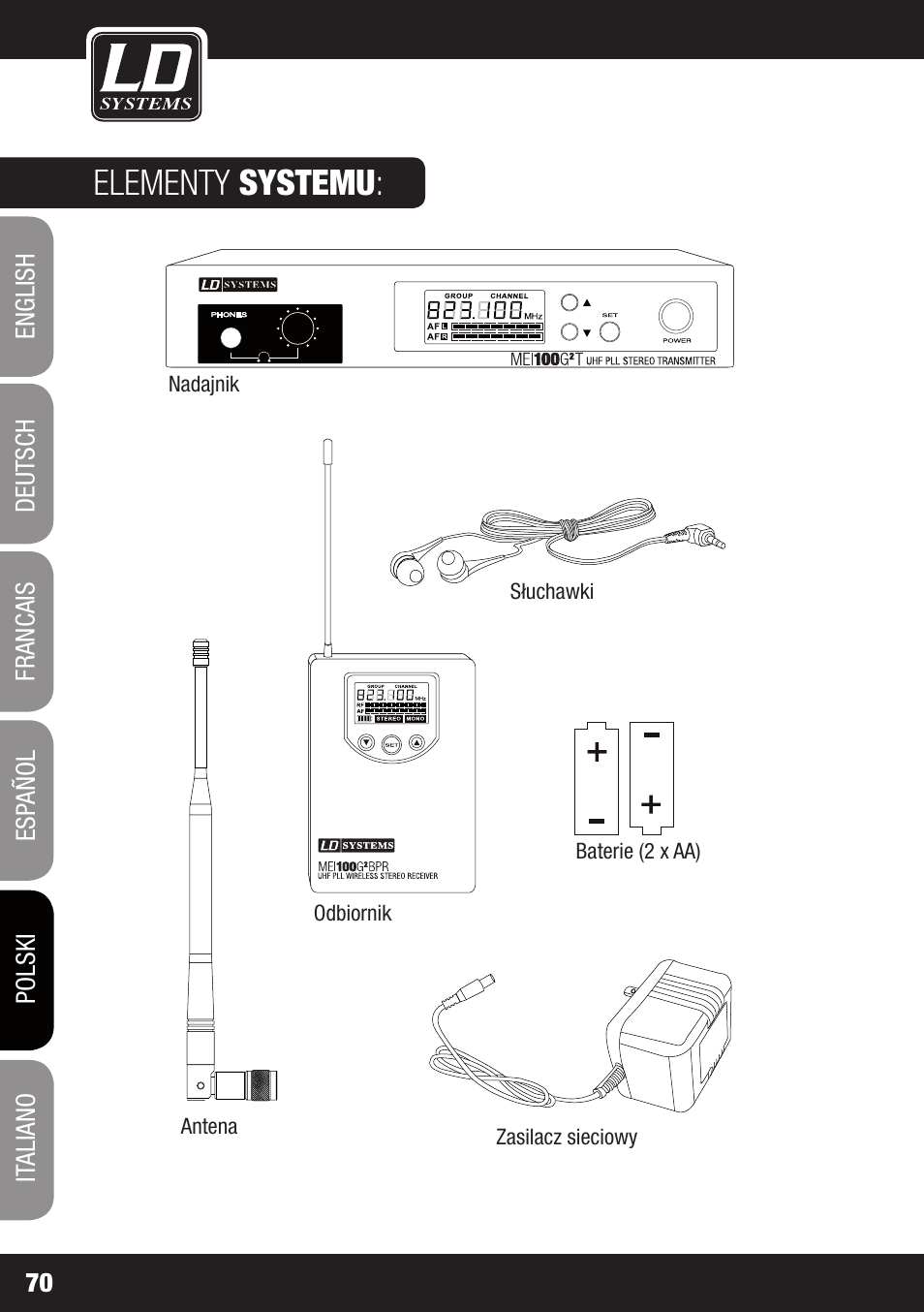 Elementy systemu | LD Systems MEI 100 G2 User Manual | Page 70 / 100