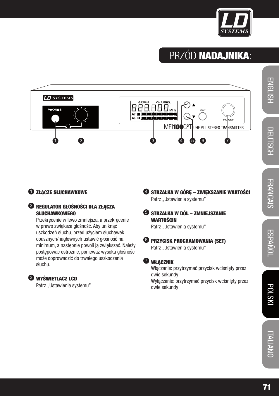 Przód nadajnika | LD Systems MEI 100 G2 User Manual | Page 71 / 100