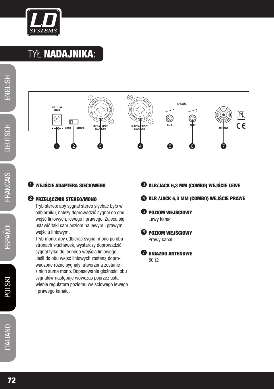 Tył nadajnika | LD Systems MEI 100 G2 User Manual | Page 72 / 100