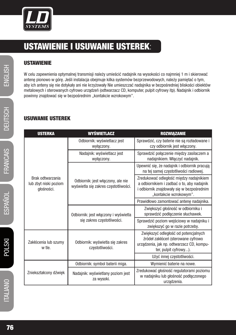 Ustawienie i usuwanie usterek | LD Systems MEI 100 G2 User Manual | Page 76 / 100