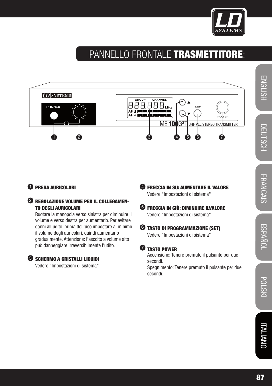 Pannello frontale trasmettitore | LD Systems MEI 100 G2 User Manual | Page 87 / 100