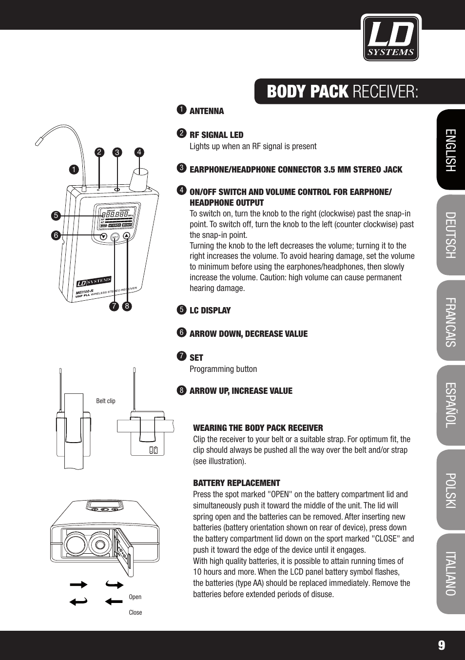 Body pack receiver | LD Systems MEI 100 G2 User Manual | Page 9 / 100