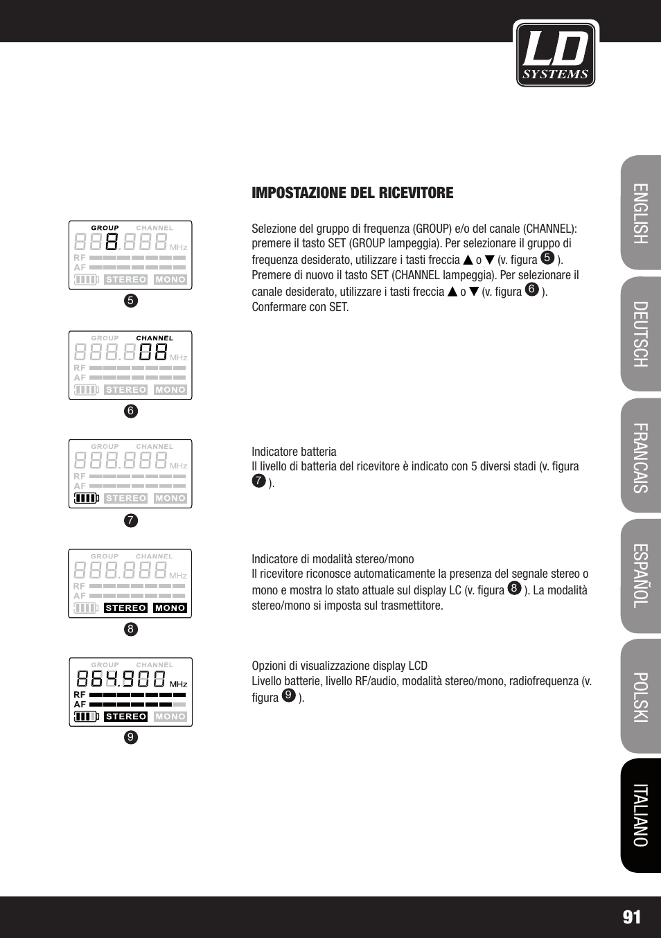 LD Systems MEI 100 G2 User Manual | Page 91 / 100
