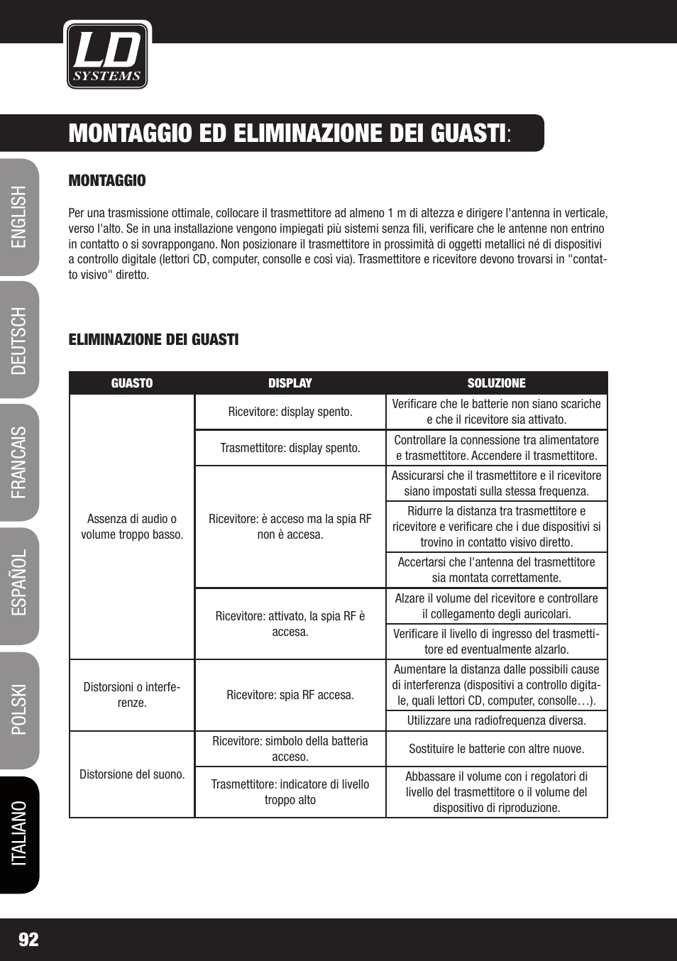 Montaggio ed eliminazione dei guasti | LD Systems MEI 100 G2 User Manual | Page 92 / 100