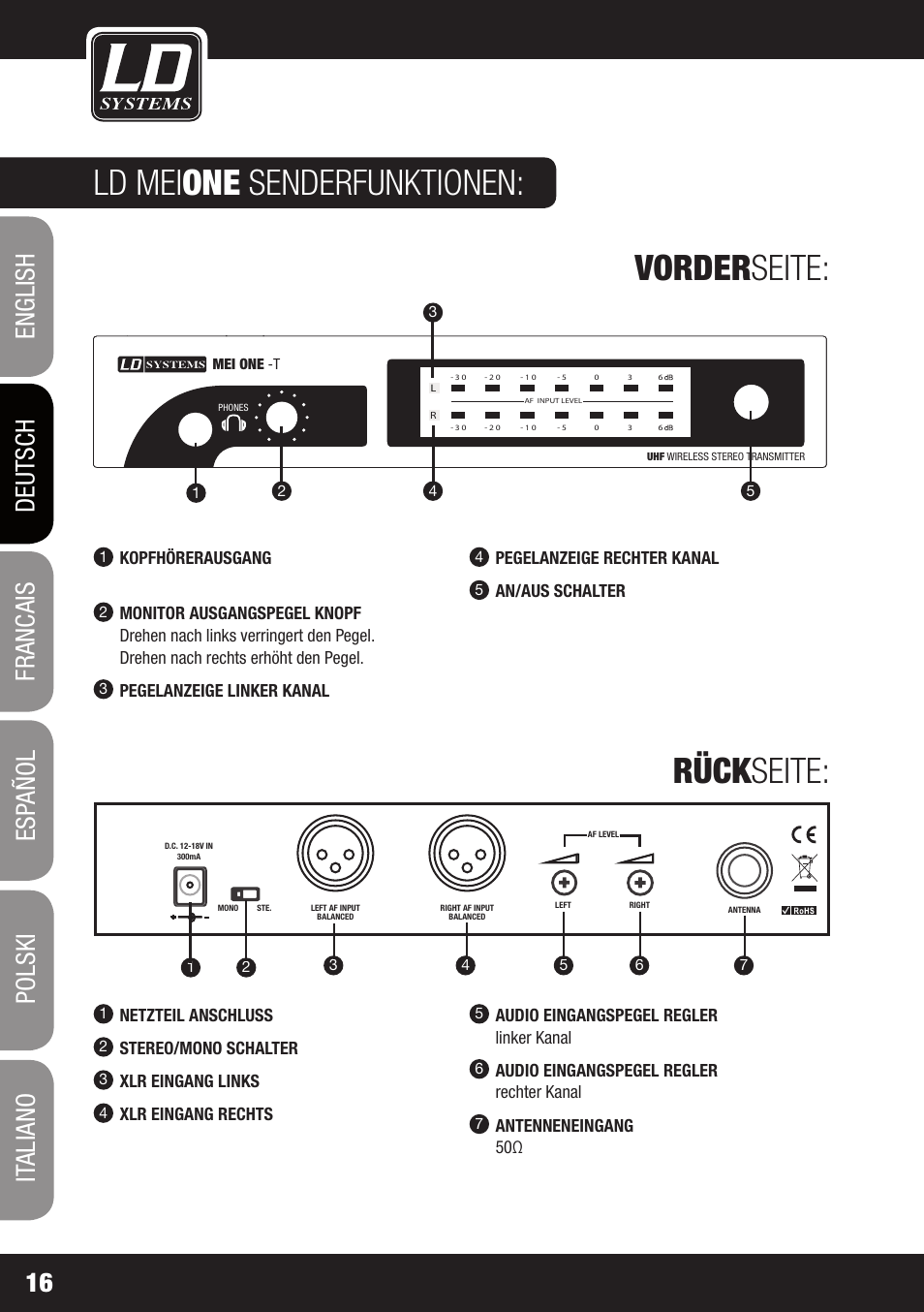 LD Systems MEI ONE 1 User Manual | Page 16 / 62